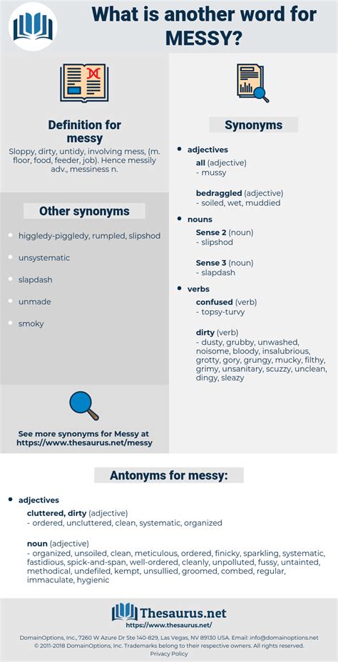 messy synonym|Messy Synonyms: 27 Synonyms and Antonyms for Messy .